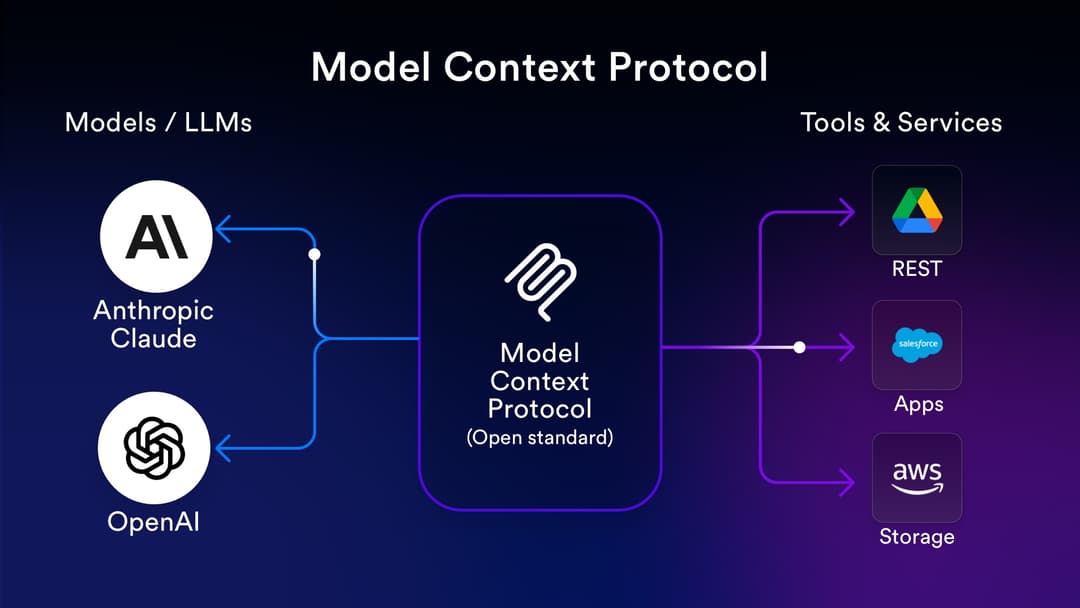 AI Apps